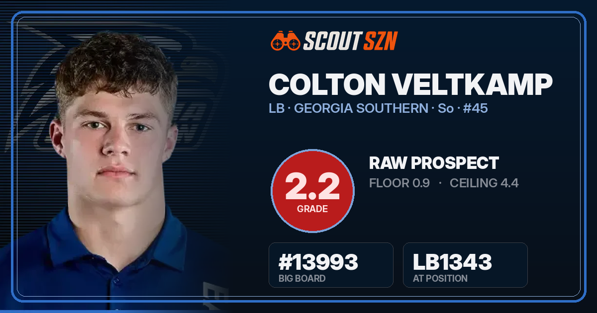 Share card for Colton Veltkamp