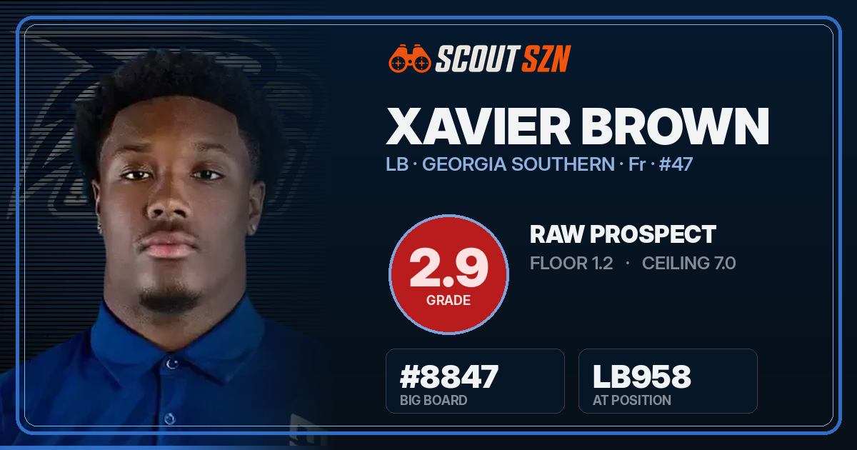 Share card for Xavier Brown
