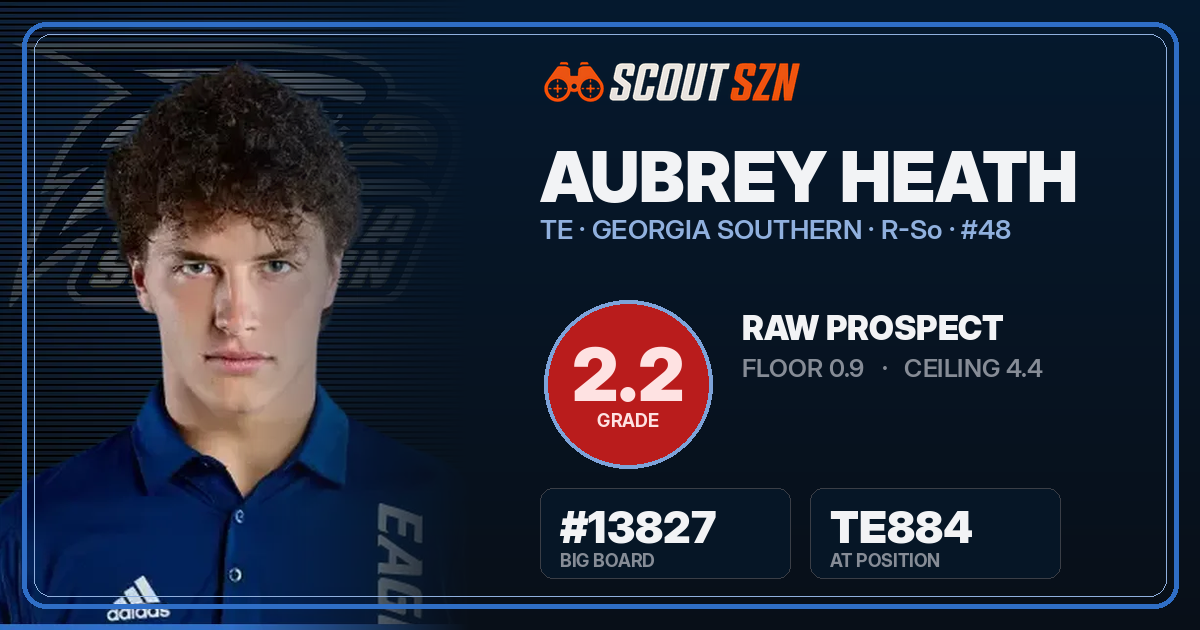 Share card for Aubrey Heath