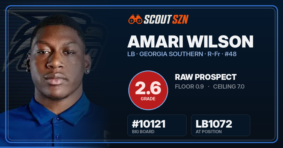 Share card for Amari Wilson