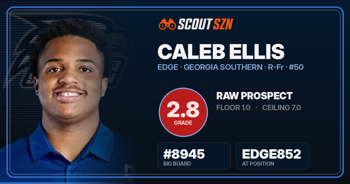 Share card for Caleb Ellis