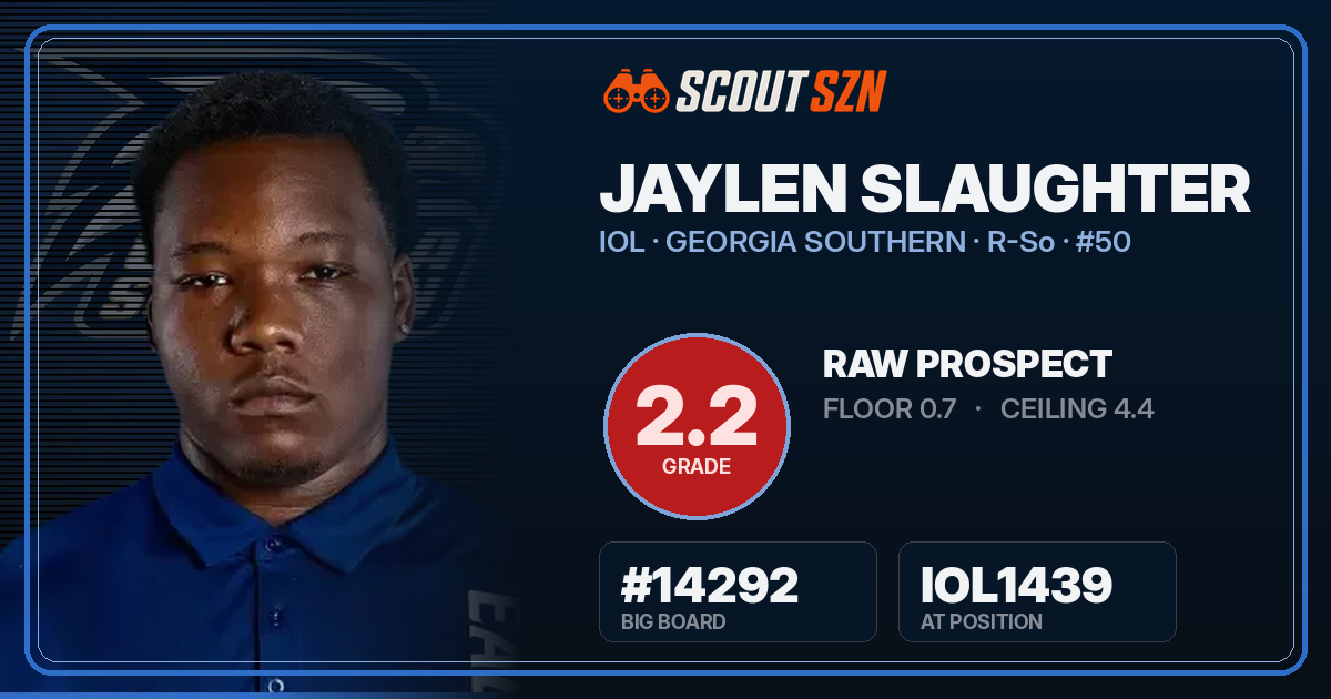 Share card for Jaylen Slaughter