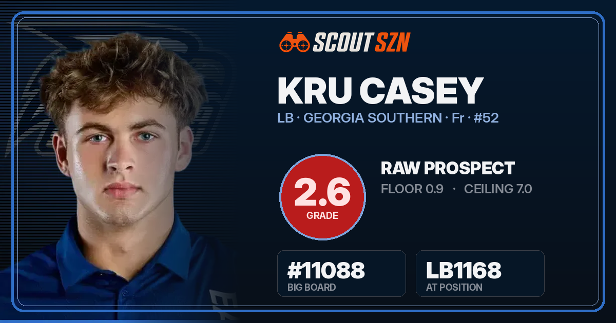 Share card for Kru Casey