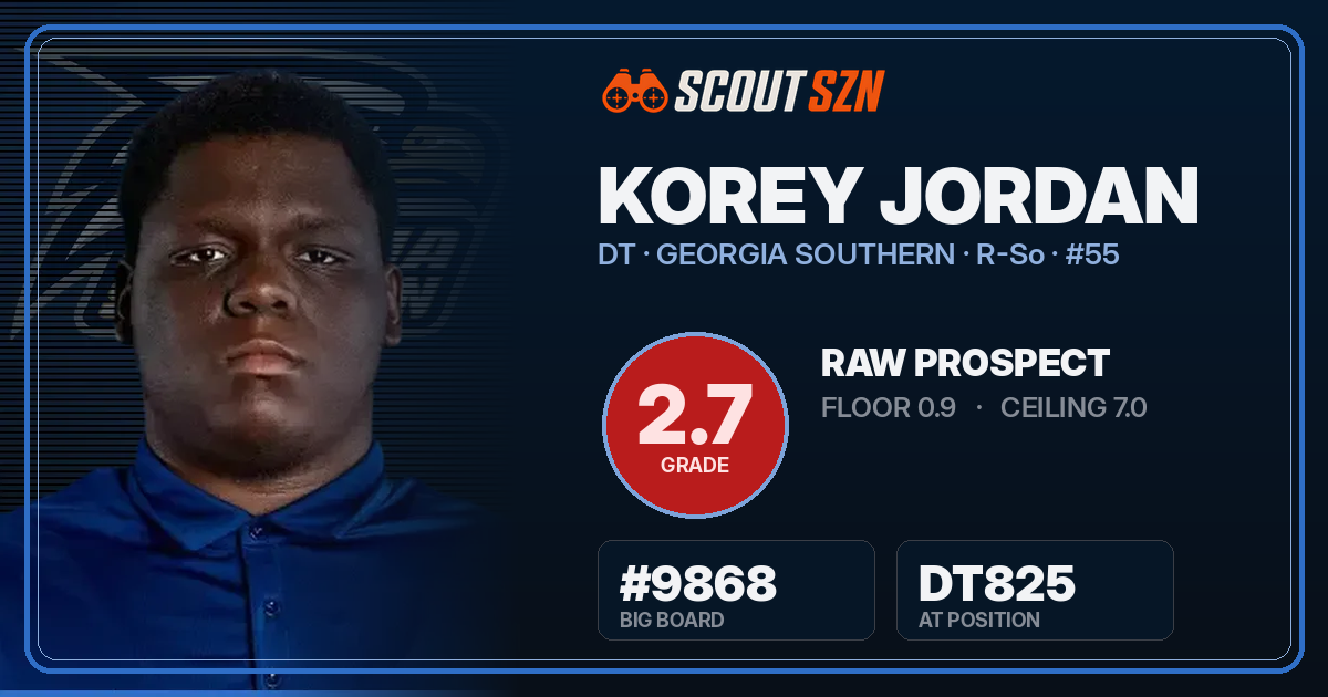 Share card for Korey Jordan