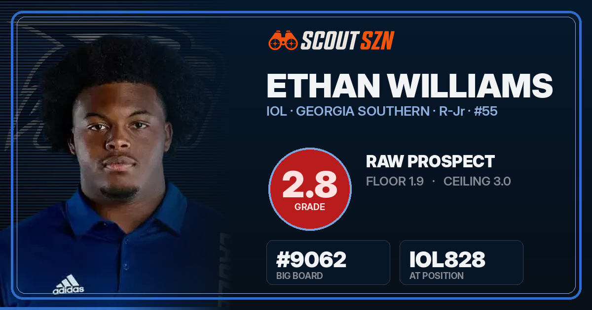 Share card for Ethan Williams