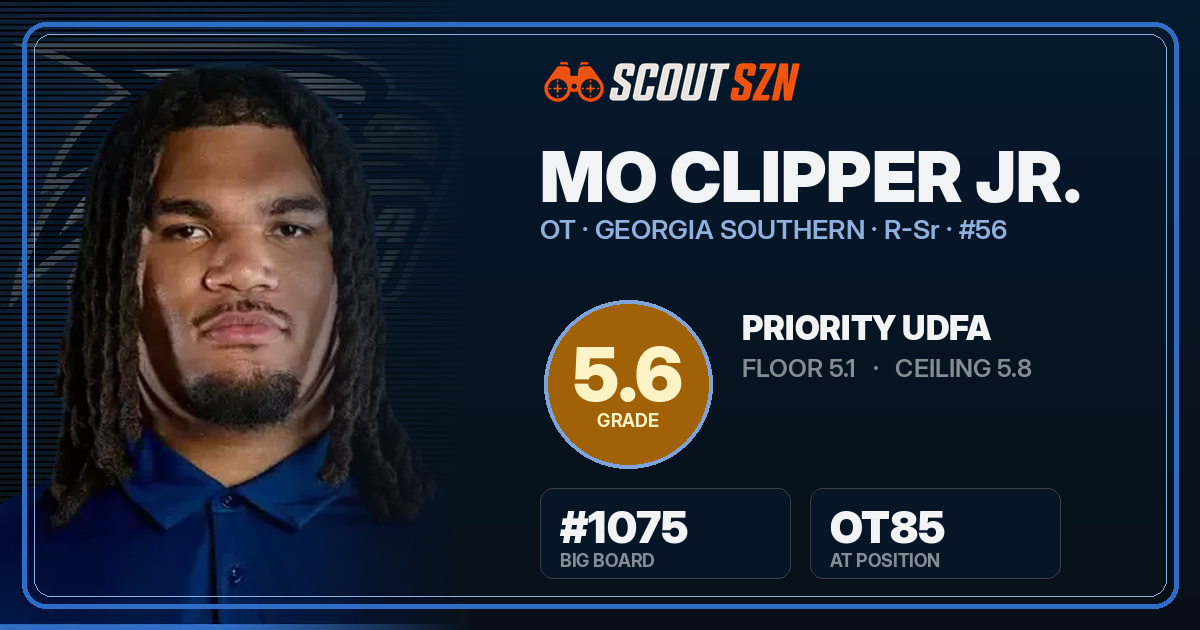 Share card for Mo Clipper Jr.