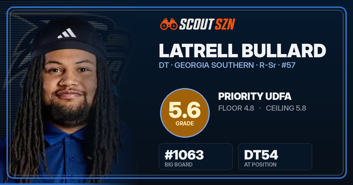 Share card for Latrell Bullard