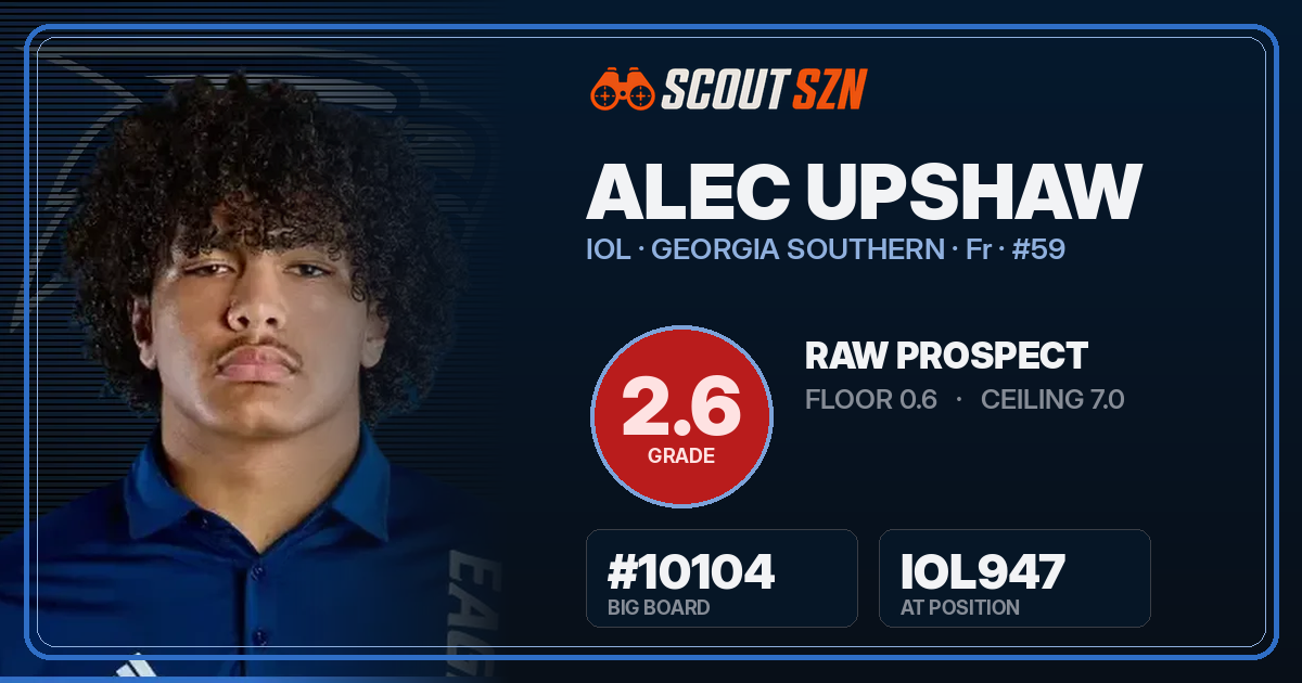 Share card for Alec Upshaw
