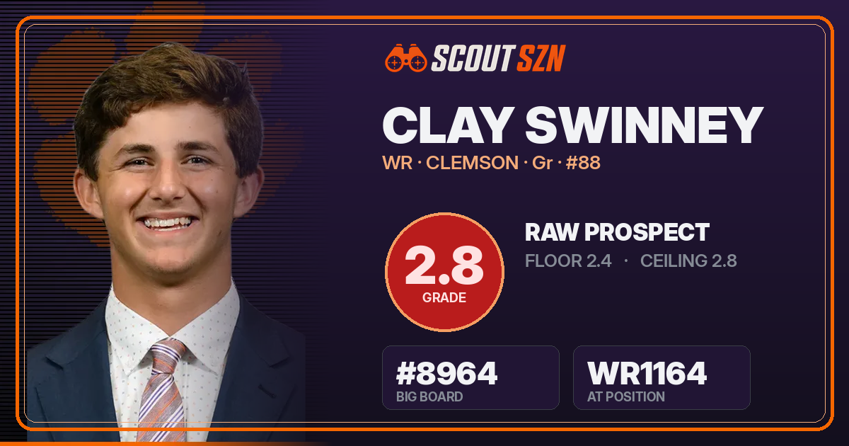 Share card for Clay Swinney