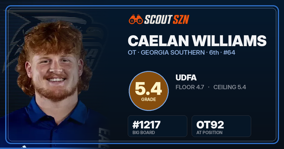 Share card for Caelan Williams