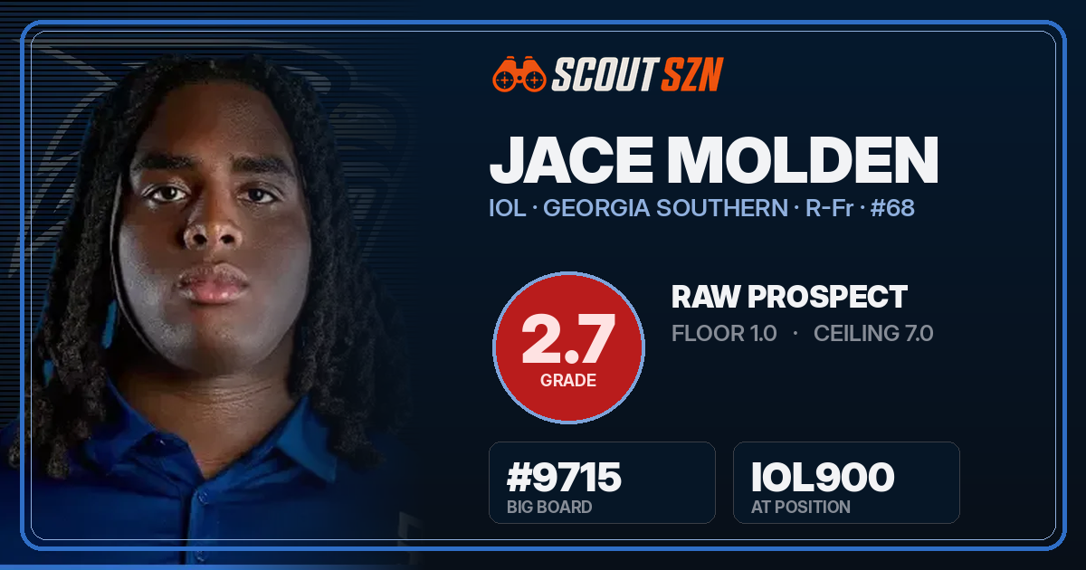 Share card for Jace Molden