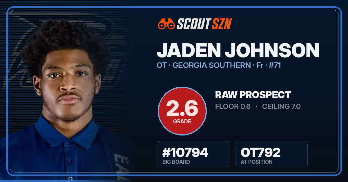 Share card for Jaden Johnson