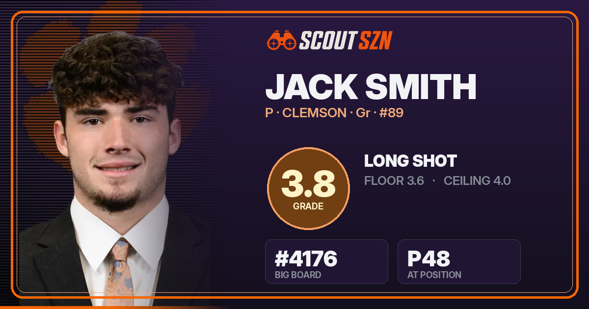 Share card for Jack Smith