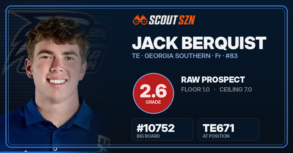 Share card for Jack Berquist