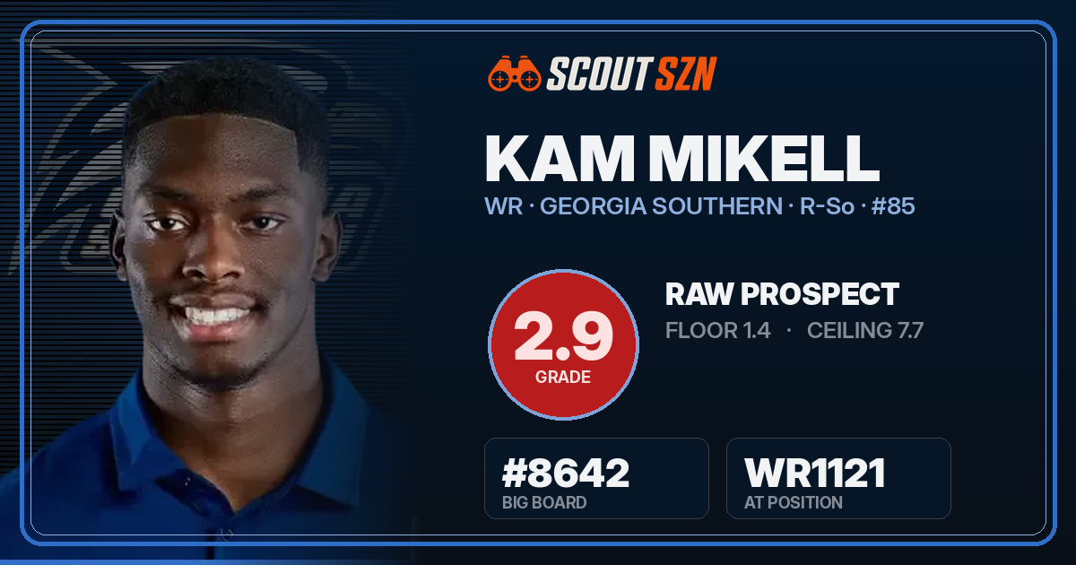 Share card for Kam Mikell