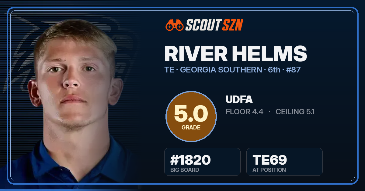 Share card for River Helms