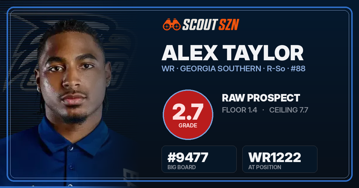 Share card for Alex Taylor
