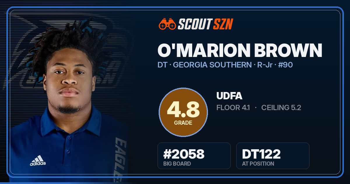 Share card for O'Marion Brown