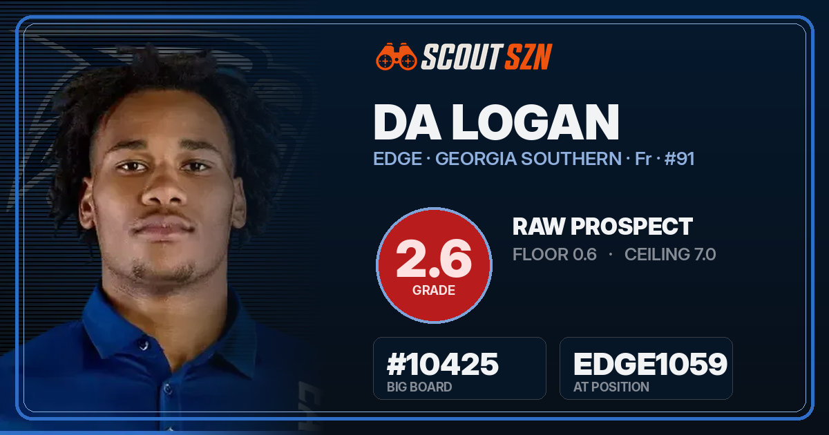 Share card for DA Logan