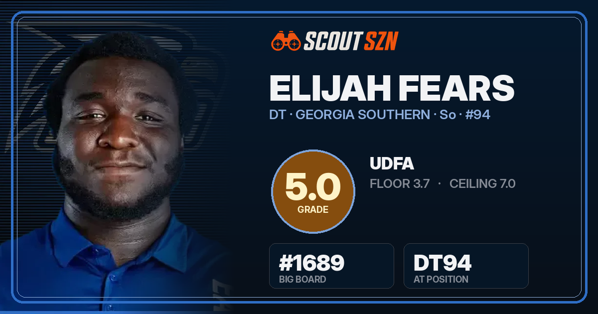 Share card for Elijah Fears