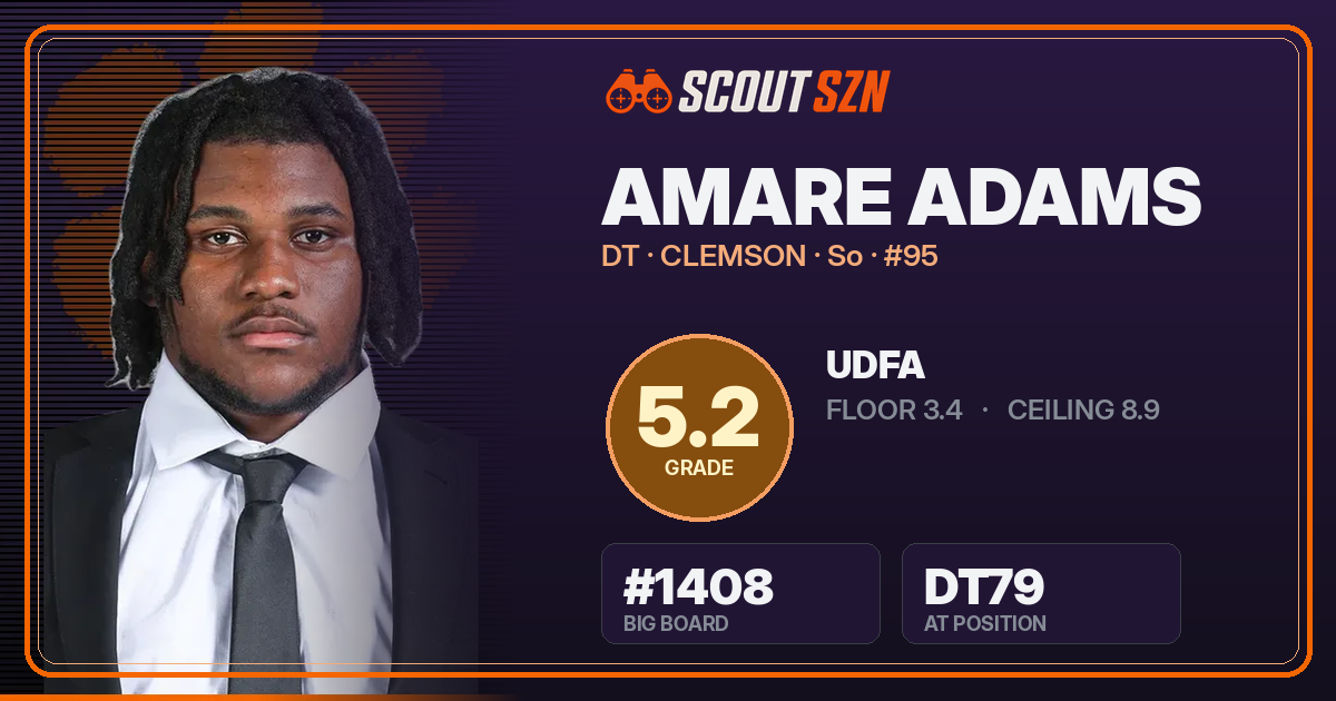 Share card for Amare Adams