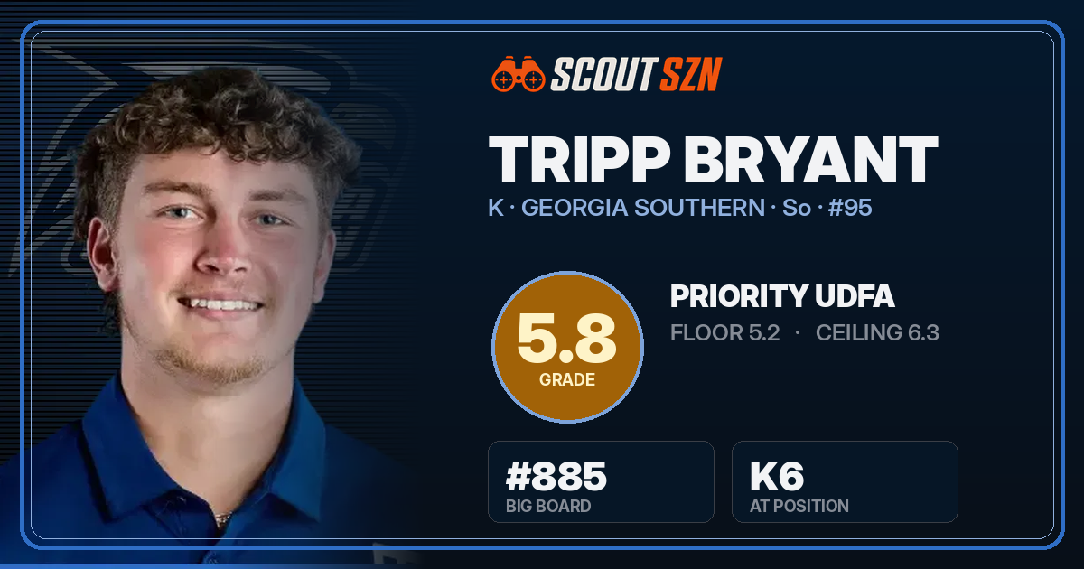 Share card for Tripp Bryant