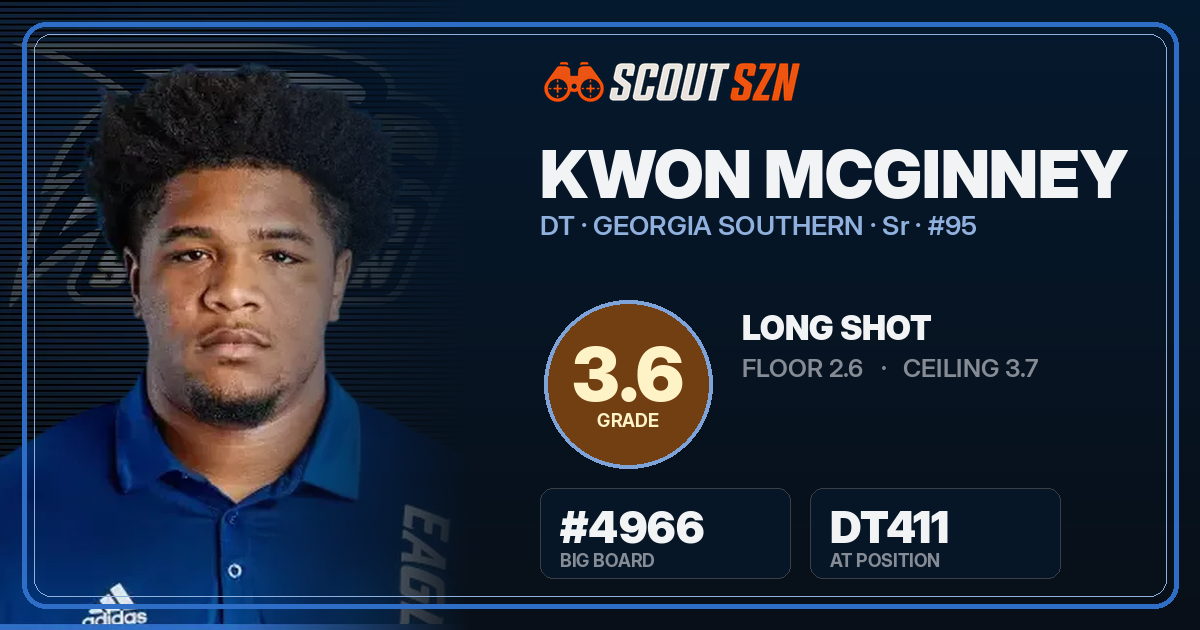 Share card for Kwon McGinney