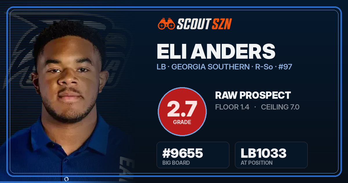 Share card for Eli Anders