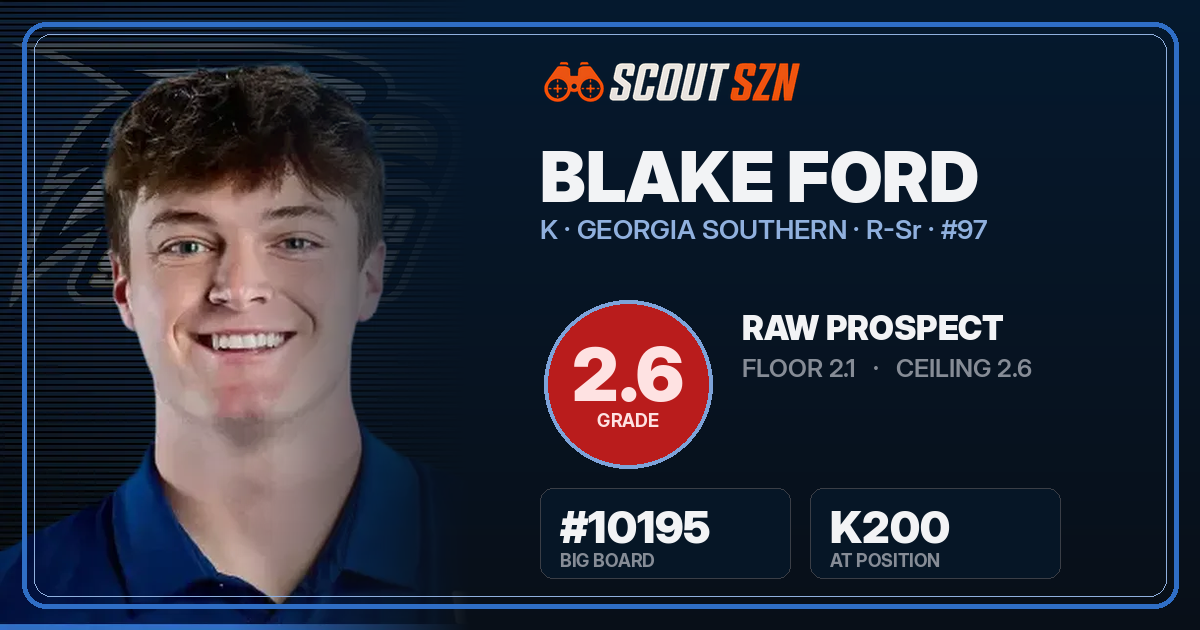Share card for Blake Ford