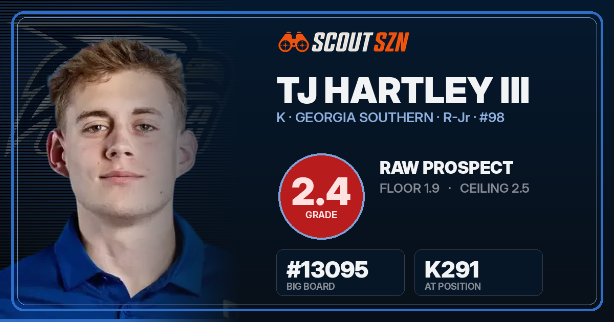 Share card for TJ Hartley III