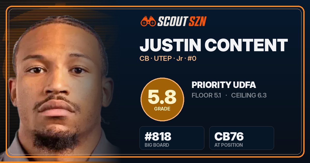 Share card for Justin Content