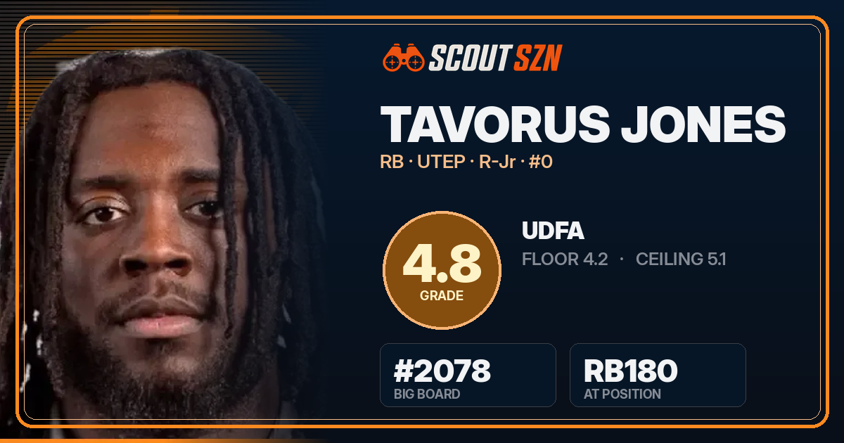 Share card for Tavorus Jones
