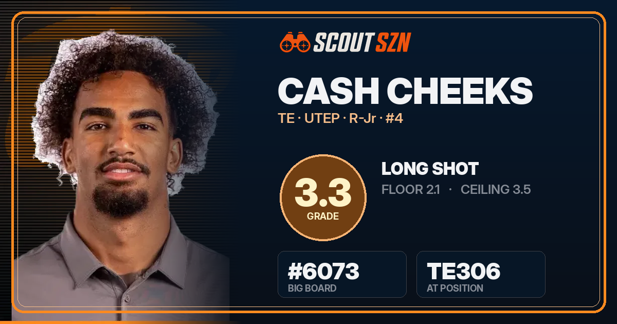 Share card for Cash Cheeks