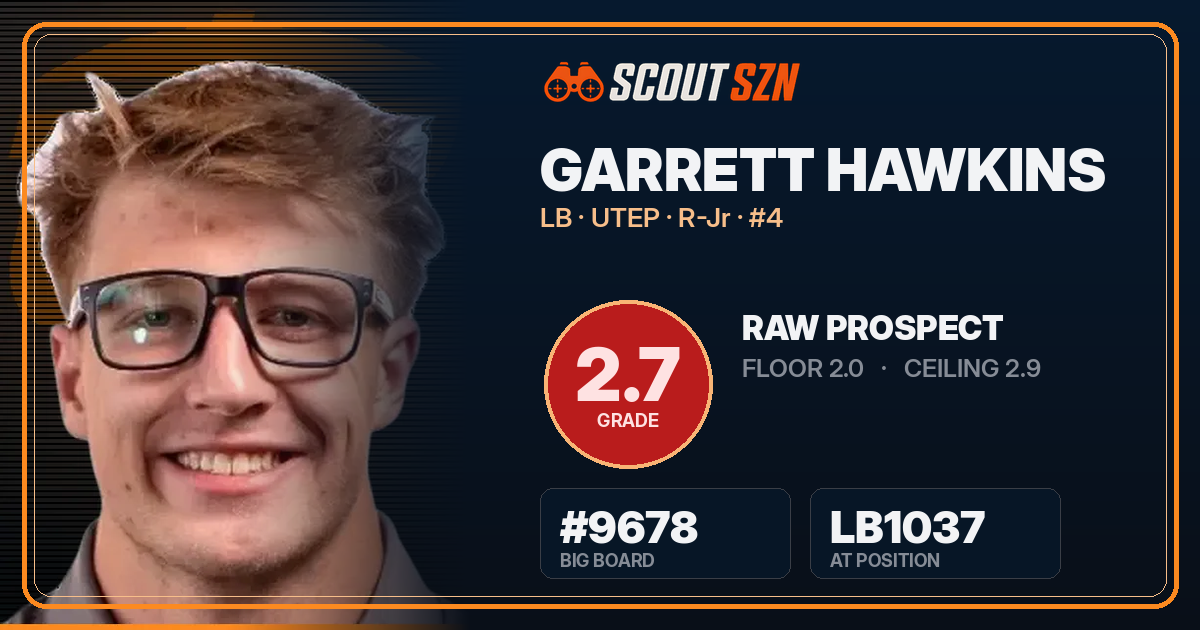 Share card for Garrett Hawkins