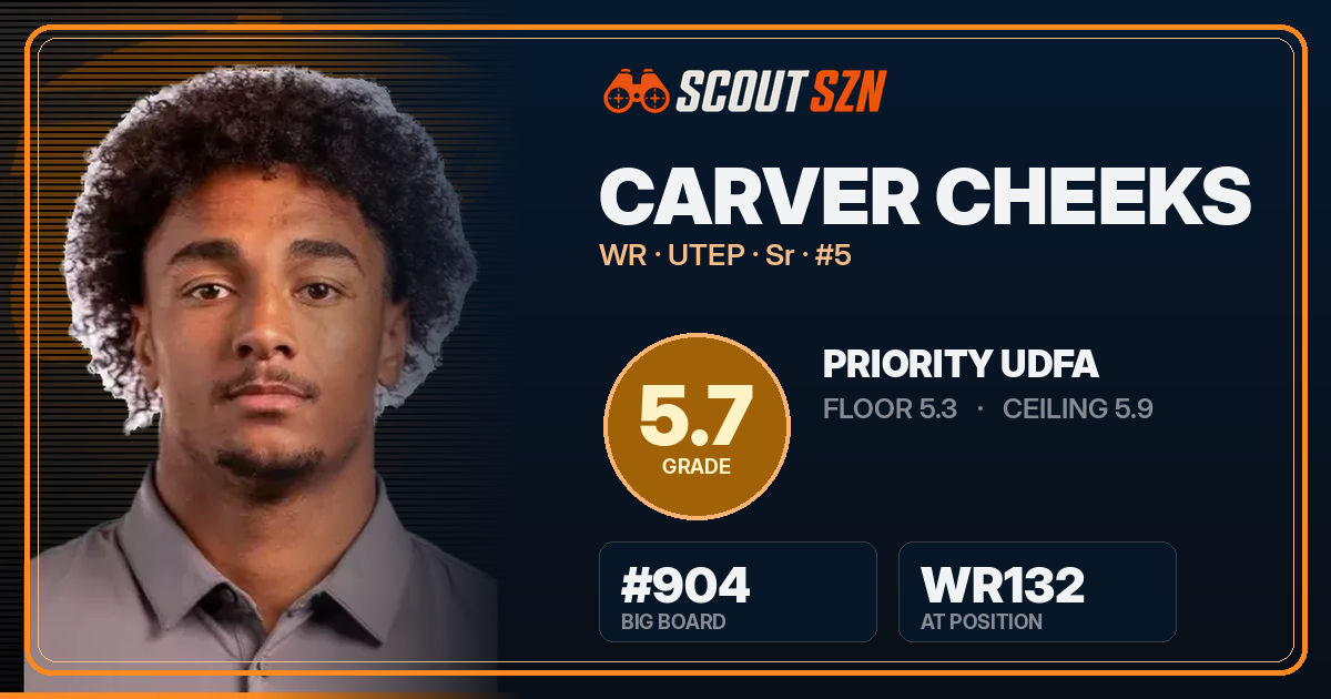 Share card for Carver Cheeks