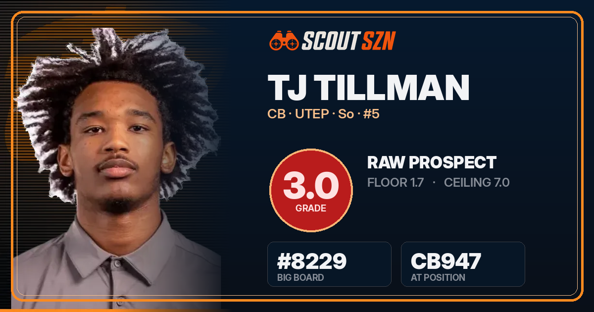Share card for TJ Tillman