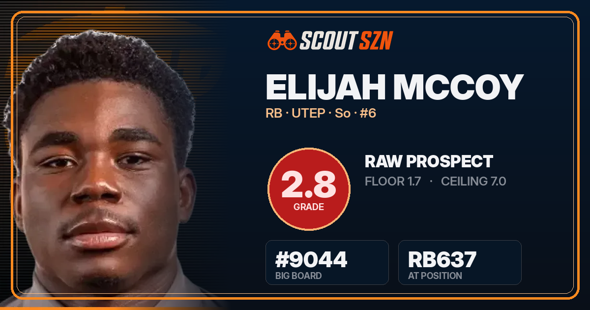 Share card for Elijah McCoy