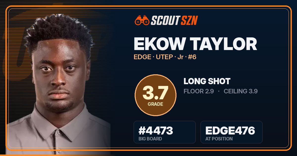 Share card for Ekow Taylor