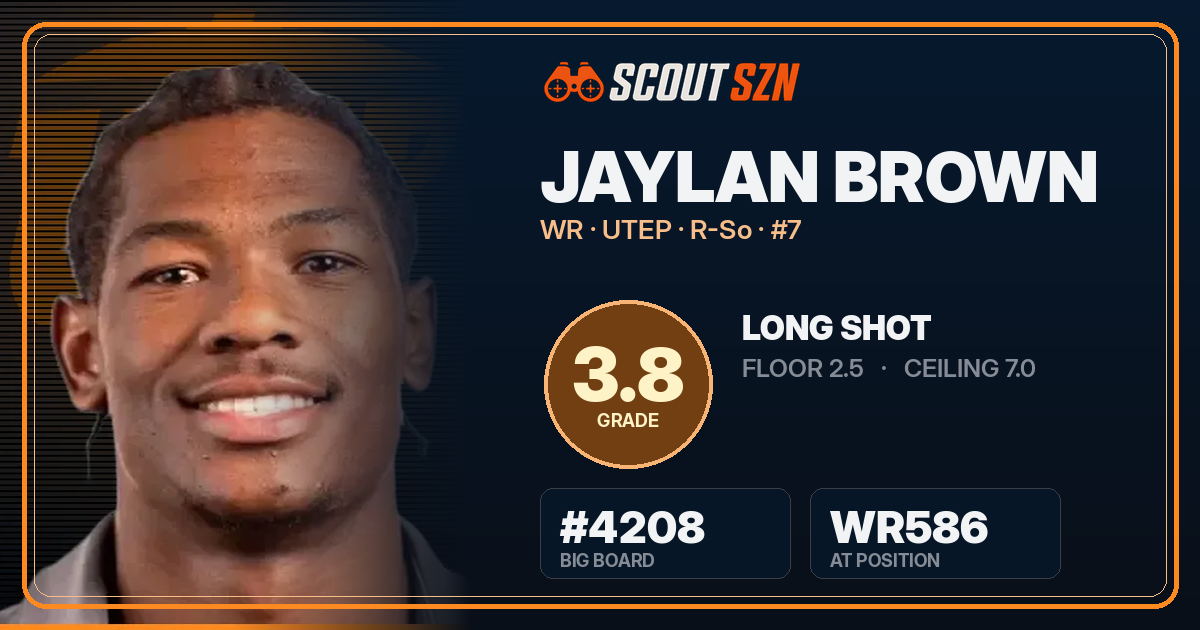 Share card for Jaylan Brown
