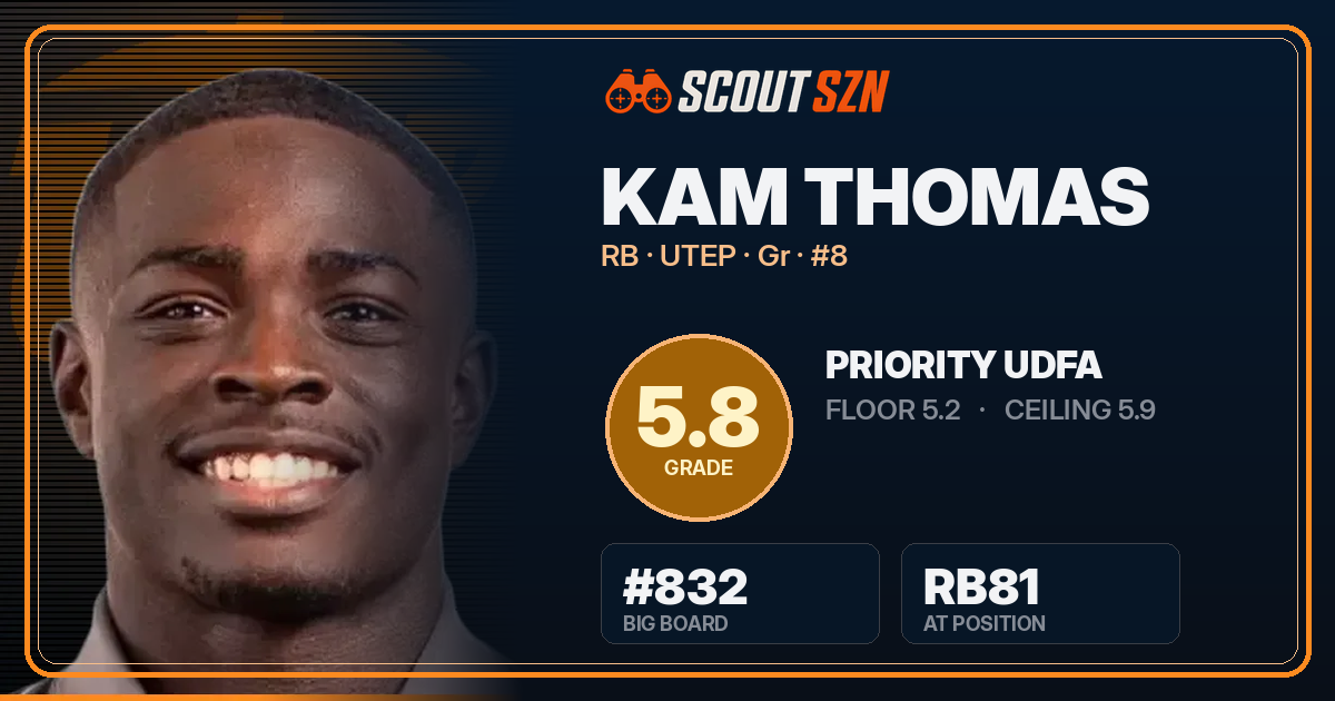 Share card for Kam Thomas