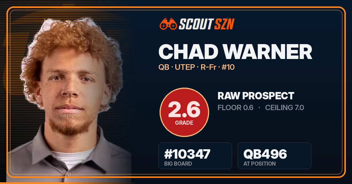 Share card for Chad Warner