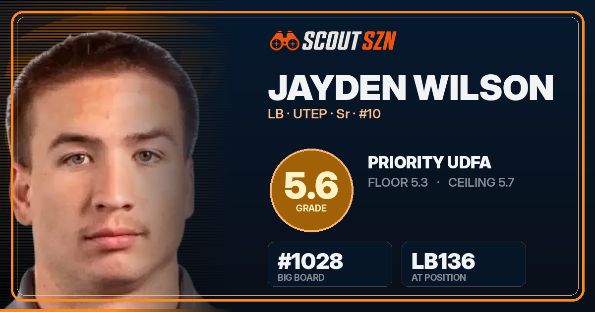 Share card for Jayden Wilson