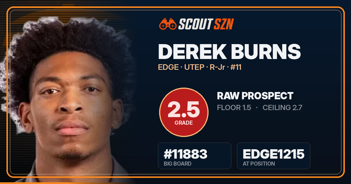 Share card for Derek Burns