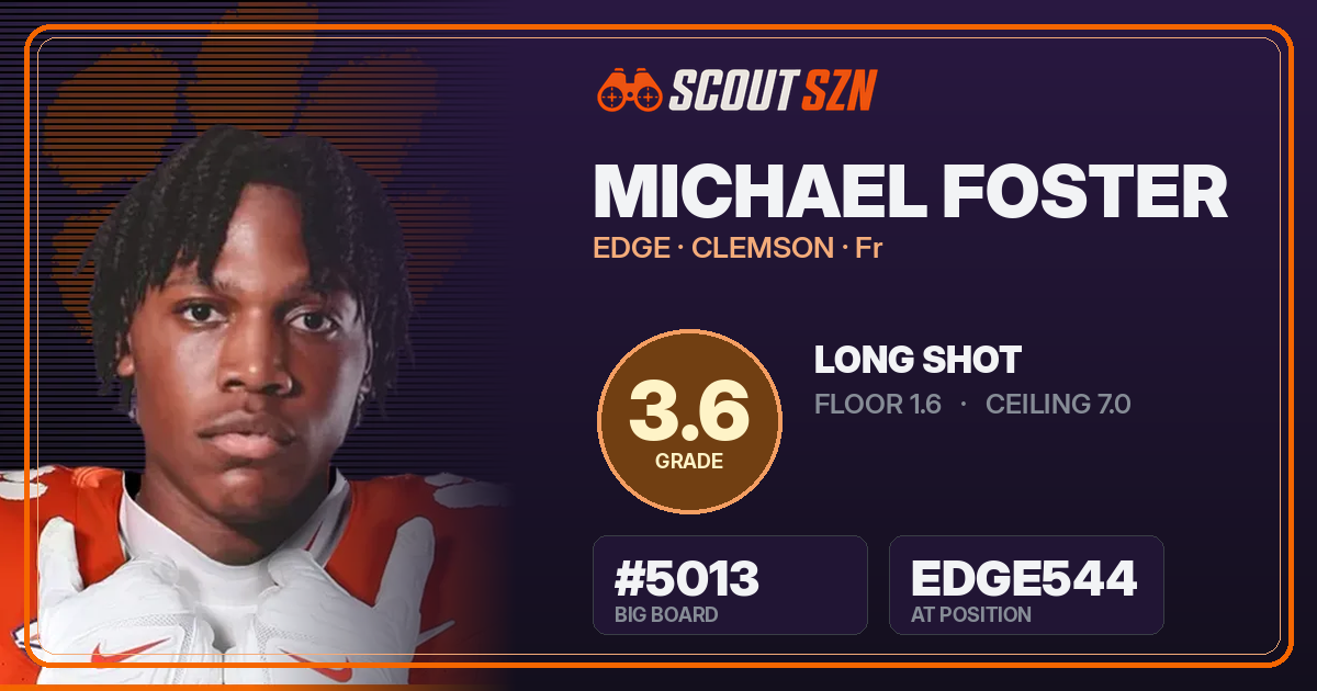 Share card for Michael Foster