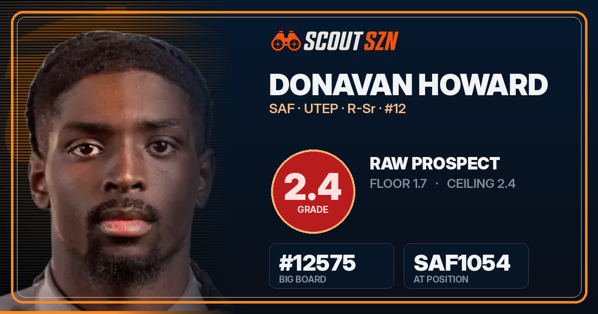 Share card for Donavan Howard