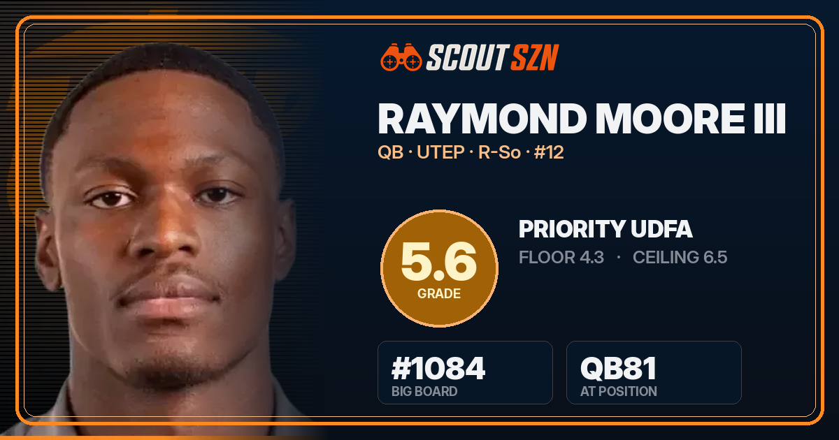 Share card for Raymond Moore III
