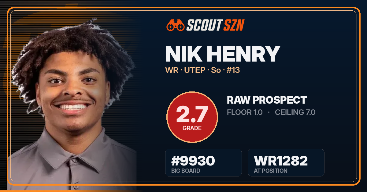 Share card for Nik Henry