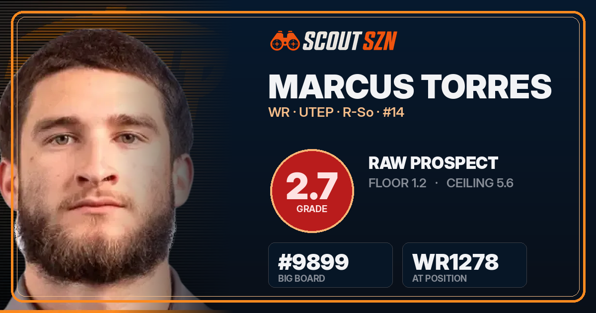 Share card for Marcus Torres