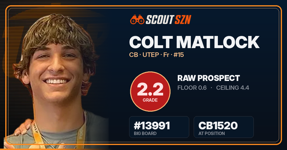 Share card for Colt Matlock