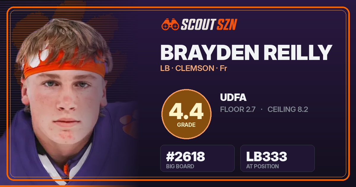 Share card for Brayden Reilly